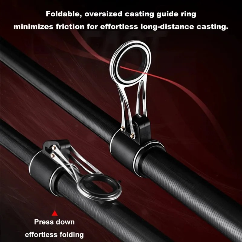 Kit de réparation de canne à p - Fishing Rod Building Kit avis et prix