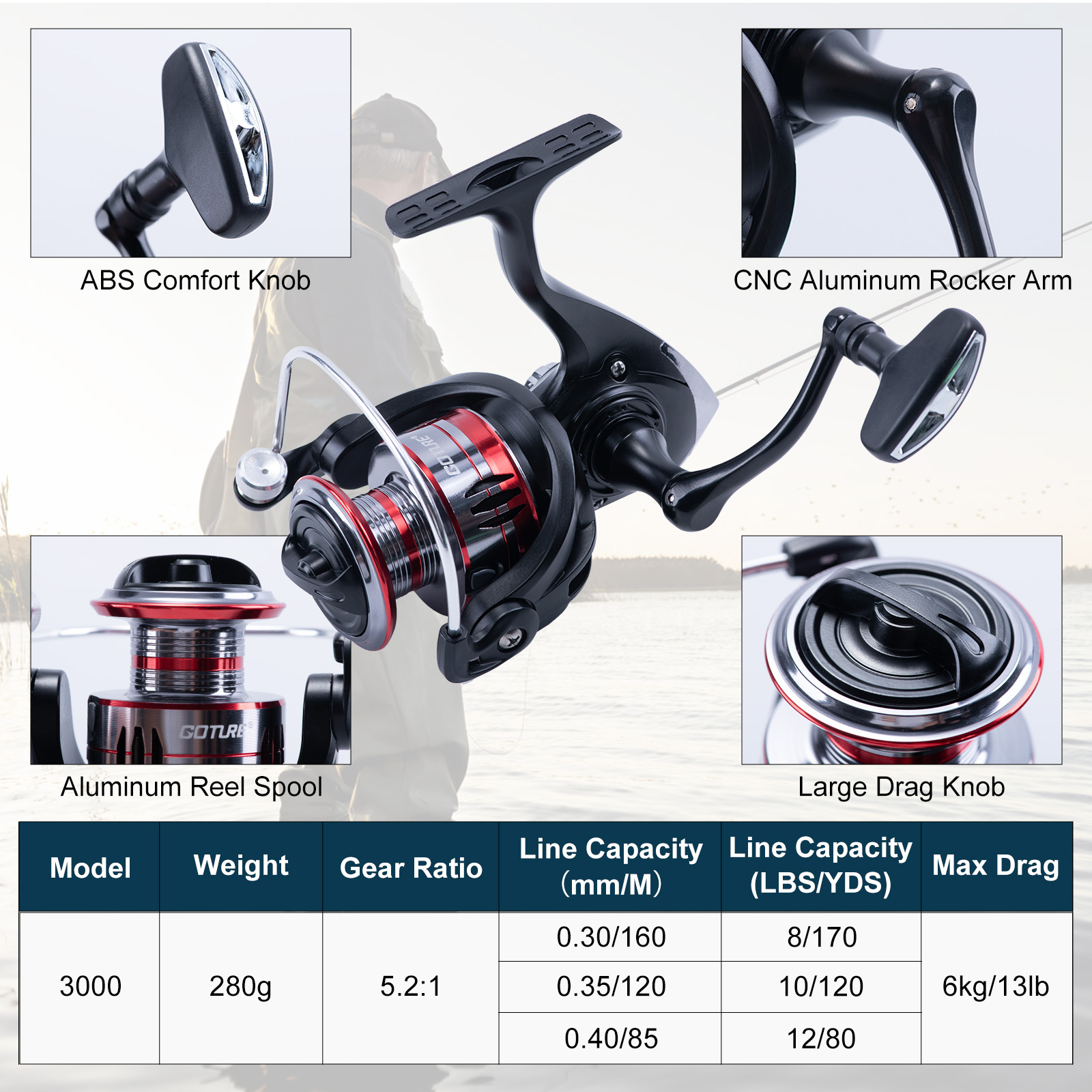 Ensemble canne à pêche télesco - Fishing Rod Spinning avis et prix