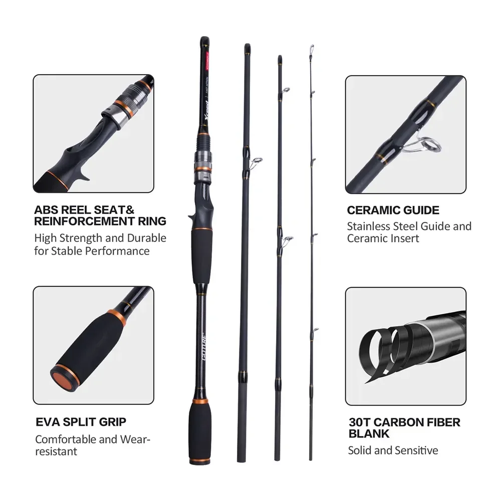 Canne à pêche de voyage Goture - Fishing Rod Surf avis et prix